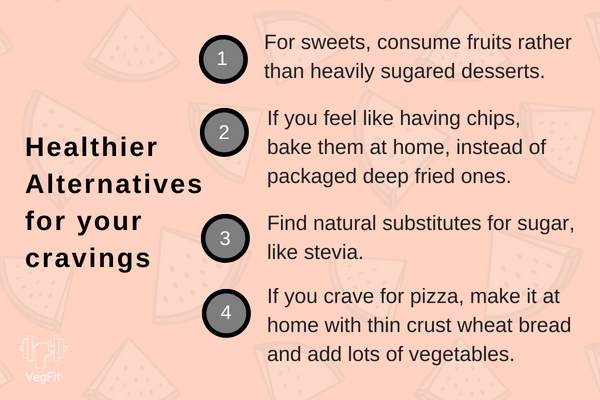 Healthier Alternatives for junk food_Infographics_VegFit