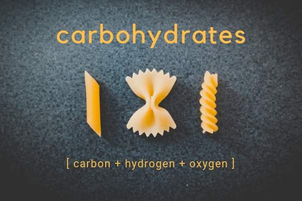 Amazing Benefits of Carbohydrates_VegFit